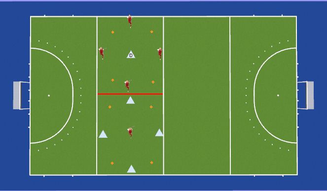 Hockey Session Plan Drill (Colour): Passing Box