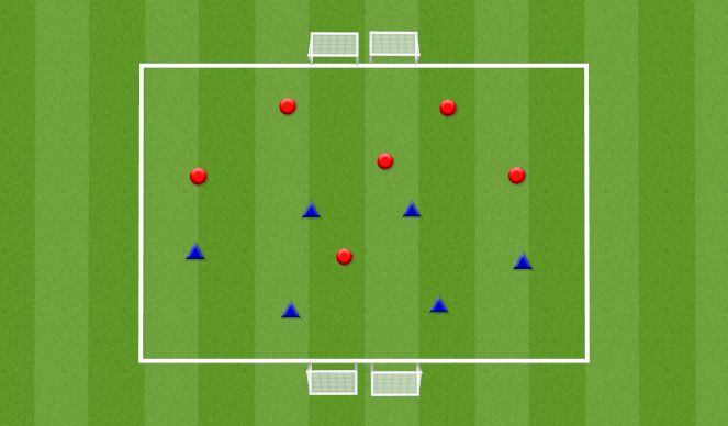 Football/Soccer Session Plan Drill (Colour): 6v6 (Even teams)