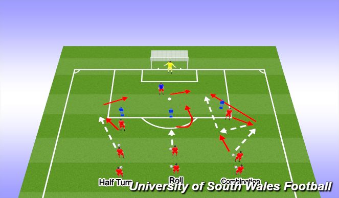 Football/Soccer Session Plan Drill (Colour): Finishing in Final Third