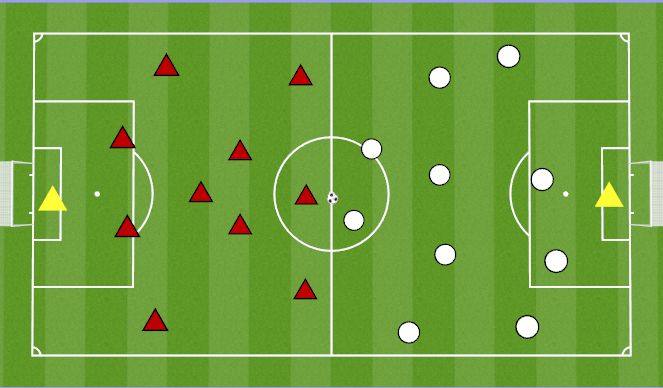 Football/Soccer Session Plan Drill (Colour): MURDERBALL