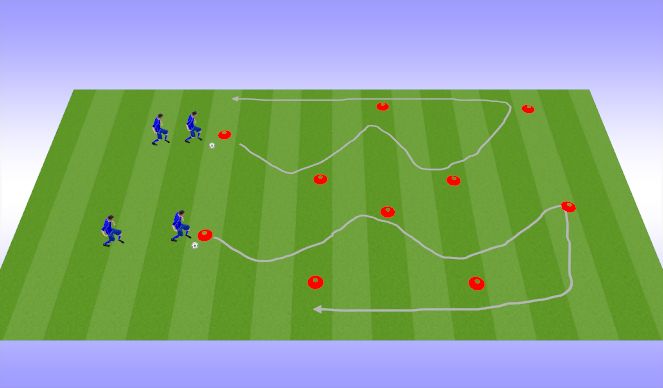 Football/Soccer Session Plan Drill (Colour): Screen 1