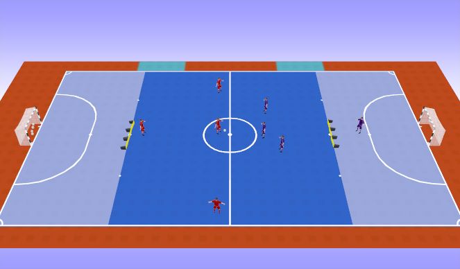 Futsal Session Plan Drill (Colour): BENCH GAME