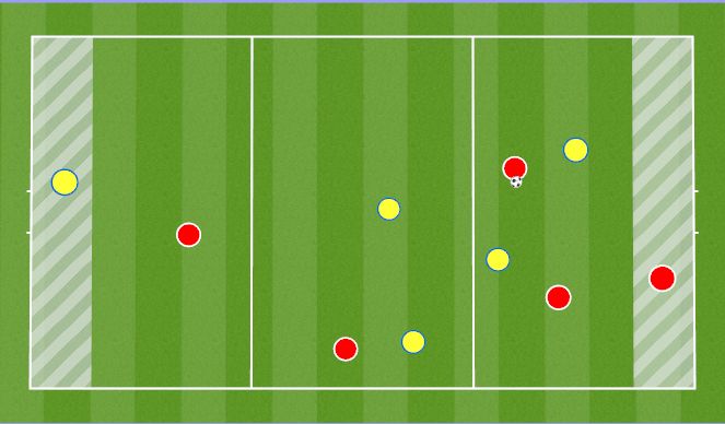 Football/Soccer Session Plan Drill (Colour): Animation 2