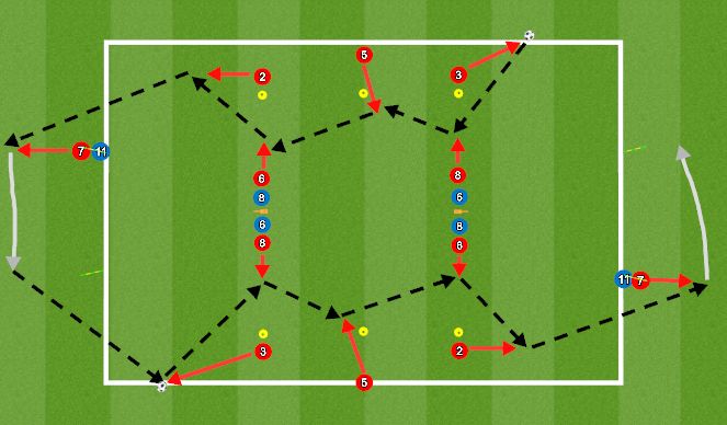 Football/Soccer Session Plan Drill (Colour): POTB: Wide channel