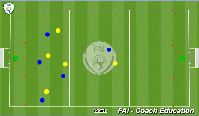 Football/Soccer Session Plan Drill (Colour): 5 v 5 +2 support and combination 