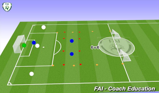 Football/Soccer: Possession With Screening (Tactical: Possession ...