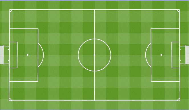 Football/Soccer Session Plan Drill (Colour): Technical Warm up