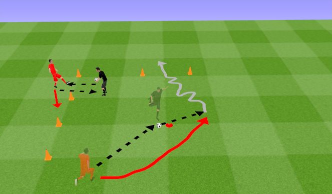 Football/Soccer Session Plan Drill (Colour): Warm up