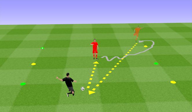 Football/Soccer Session Plan Drill (Colour): Main Part 1