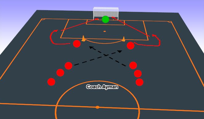 Football/Soccer Session Plan Drill (Colour): Screen 1