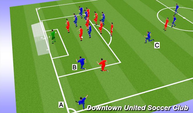 Football/Soccer Session Plan Drill (Colour): Animation 1