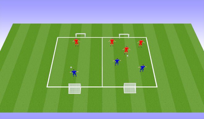 Football/Soccer Session Plan Drill (Colour): Arrival Activity