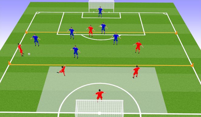 Football/Soccer Session Plan Drill (Colour): Final Game