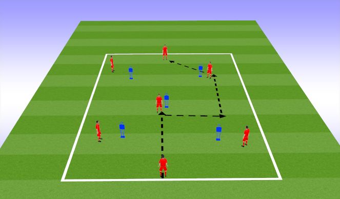 Football/Soccer Session Plan Drill (Colour): Screen 2