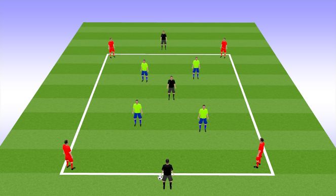 Football/Soccer: Breaking Lines (Tactical: Possession, Academy Sessions)