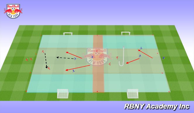 Football/Soccer Session Plan Drill (Colour): Progression 1