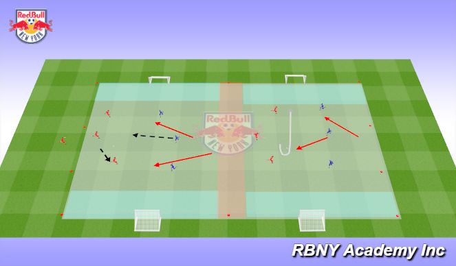 Football/Soccer Session Plan Drill (Colour): Progression 2