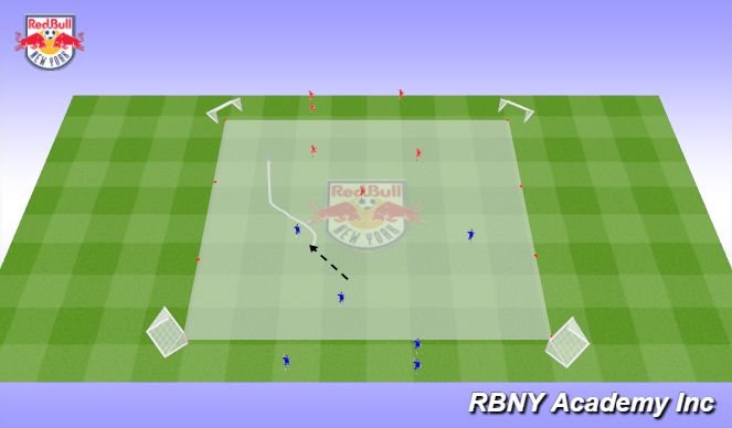 Football/Soccer Session Plan Drill (Colour): Conditioned Game