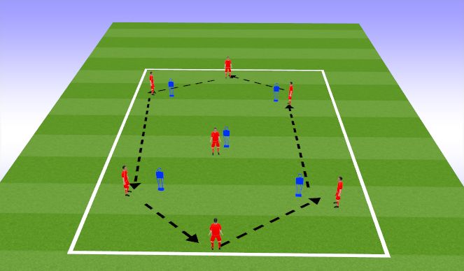 Football/Soccer Session Plan Drill (Colour): Screen 1