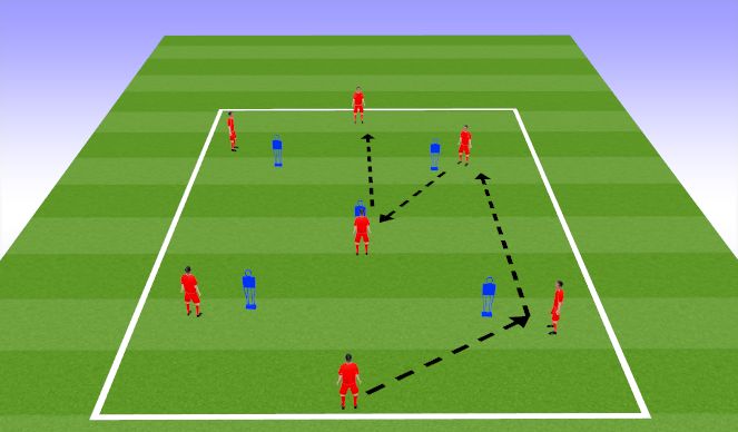 Football/Soccer Session Plan Drill (Colour): Screen 4