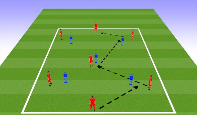 Football/Soccer Session Plan Drill (Colour): Screen 3