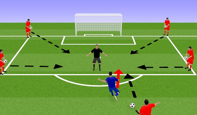 Football/Soccer Session Plan Drill (Colour): Confidence infront of goal