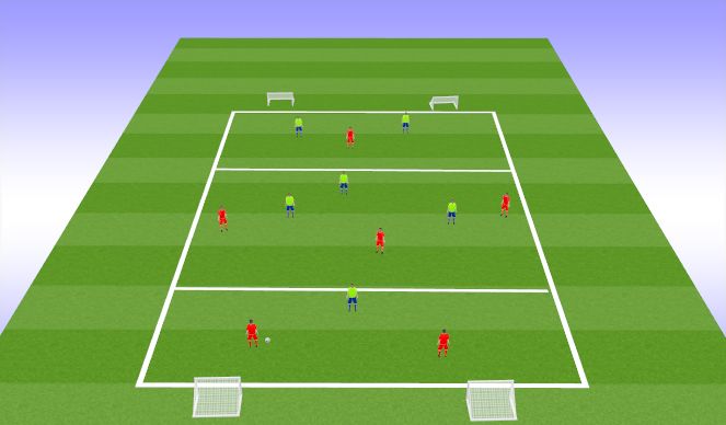 Football/Soccer Session Plan Drill (Colour): Screen 6