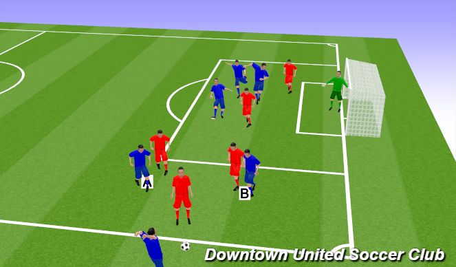 Football/Soccer Session Plan Drill (Colour): Animation 3