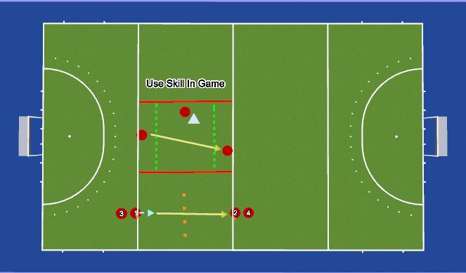 Hockey Session Plan Drill (Colour): Shuttles - Push 1