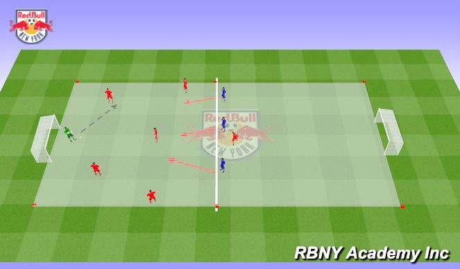 Football/Soccer Session Plan Drill (Colour): Conditioned Game