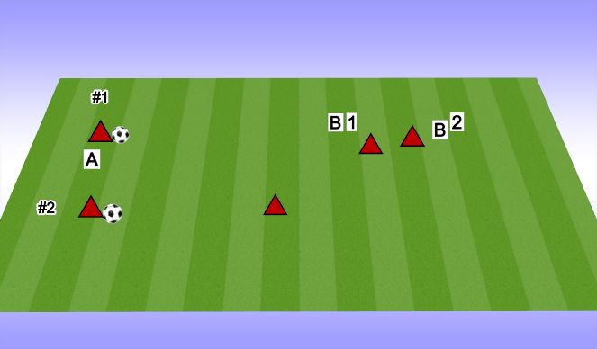 Football/Soccer Session Plan Drill (Colour): WARM UP DEFENDING TIPPING