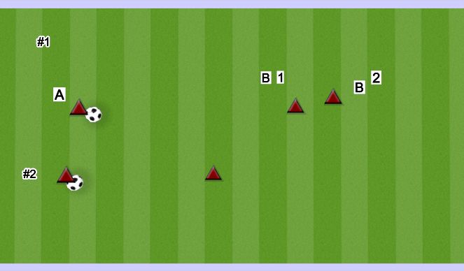 Football/Soccer Session Plan Drill (Colour): WARM UP: DEFENDING TIPPING