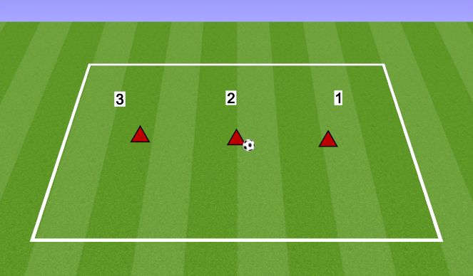 Football/Soccer Session Plan Drill (Colour): HEADING ADLARD