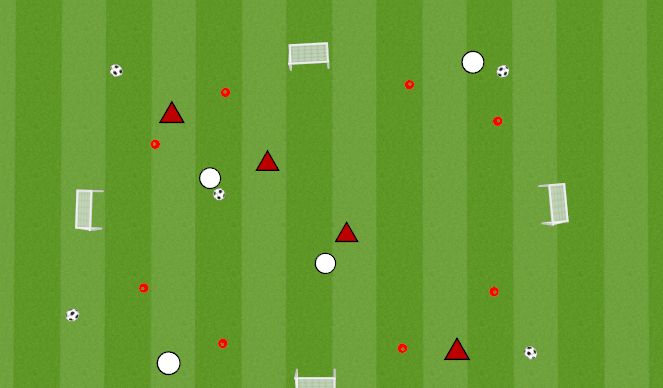 Football/Soccer Session Plan Drill (Colour): RETAIN AND SCORE