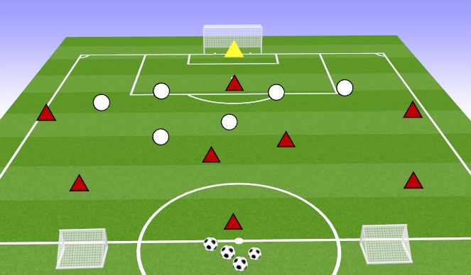 Football/Soccer Session Plan Drill (Colour): 8V6 TO GOAL