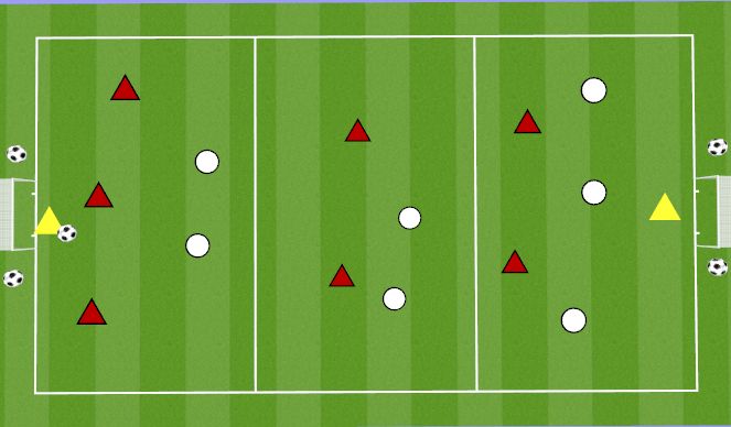 Football/Soccer Session Plan Drill (Colour): PLAYING THRU THE LINES II