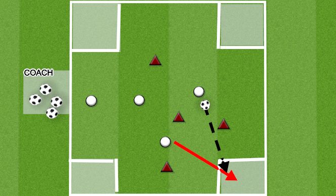 Football/Soccer Session Plan Drill (Colour): 4 SQUARE