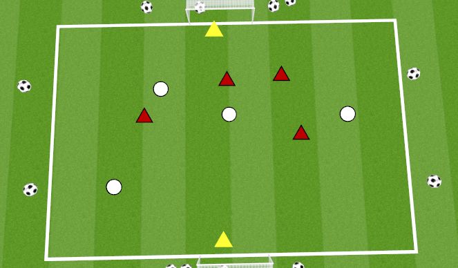 Football/Soccer Session Plan Drill (Colour): 5 PASSES AND SCORE