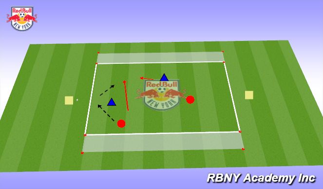 Football/Soccer Session Plan Drill (Colour): 2v2+2 Wall Pass game (6 Players)