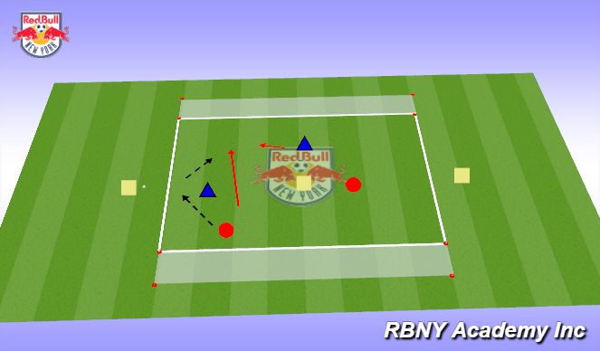 Football/Soccer Session Plan Drill (Colour): 2v2+3 Wall Passing Game (7 Players)