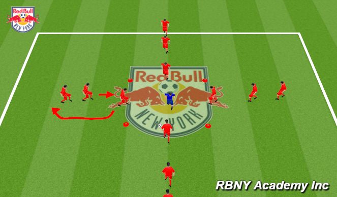 Football/Soccer Session Plan Drill (Colour): Screen 1