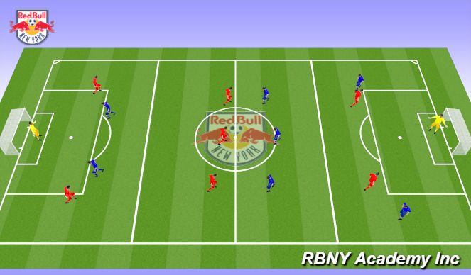 Football/Soccer Session Plan Drill (Colour): Screen 4