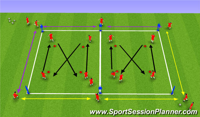 Football/Soccer Session Plan Drill (Colour): Technical 1st touch,passing& recieving