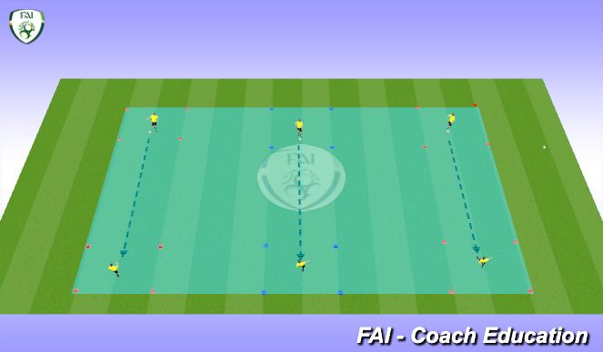 Football/Soccer Session Plan Drill (Colour): Passing and Control