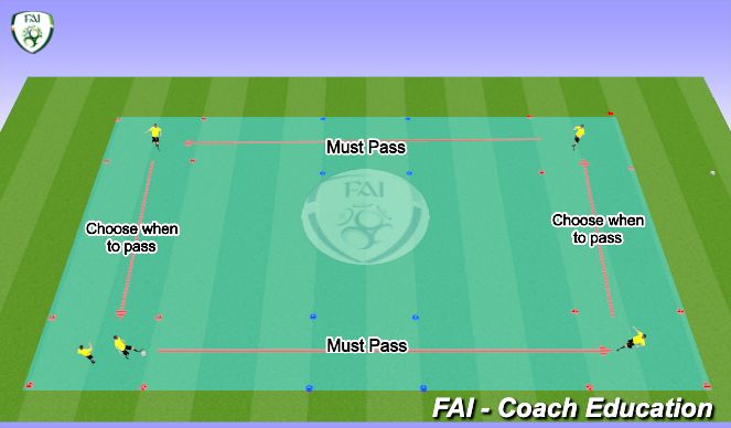 Football/Soccer Session Plan Drill (Colour): Passing with movement