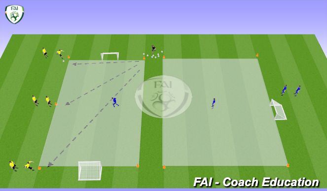 Football/Soccer Session Plan Drill (Colour): 3v1