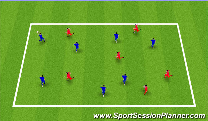 Football/Soccer Session Plan Drill (Colour): Throwing and Catching Exercise