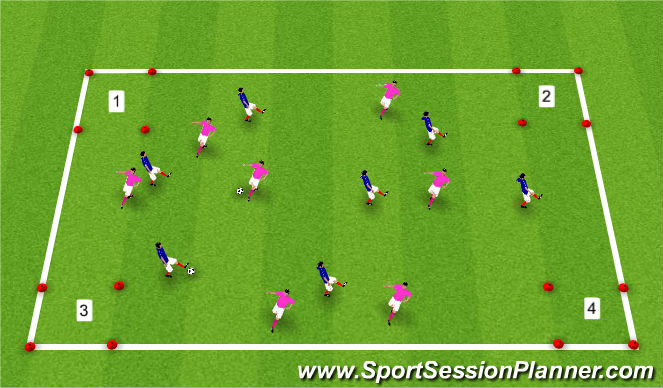 Football/Soccer Session Plan Drill (Colour): Corners