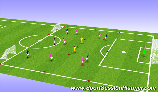 Football/Soccer Session Plan Drill (Colour): Possession SSA