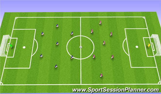 Football/Soccer Session Plan Drill (Colour): Game